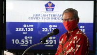 Sebelumnya, Achmad Yurianto sempat dirawat di RSPAD karena stroke. Ia mengalami stroke pasca menjalani kemoterapi kanker usus yang diidapnya. Dok. BNPB