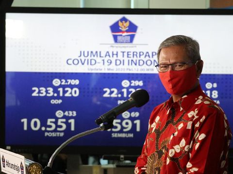 Jubir Penanganan COVID-19 Achmad Yurianto