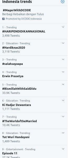 twitter trending hardiknas