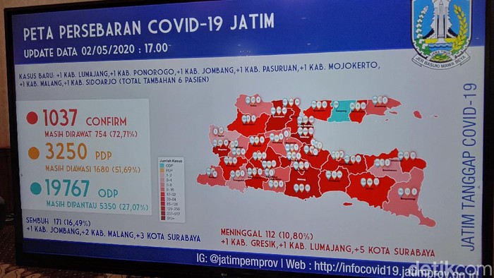 Ketua Gugus Rumpun Kuratif COVID-19 Jatim, dr Joni Wahyuhadi