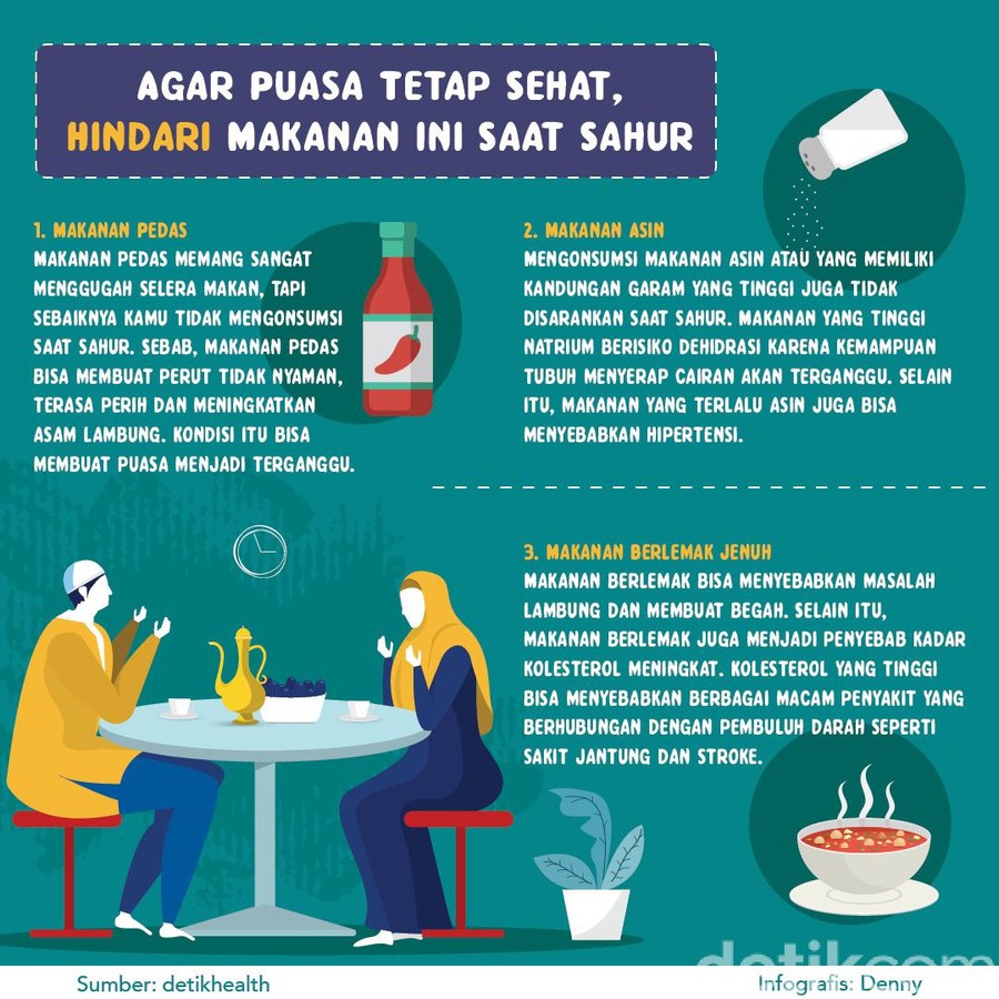 Pantangan Saat Sahur agar Sehat Terus Saat Puasa Pantangan Saat Sahur agar Sehat Terus Saat Puasa