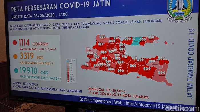 persebaran virus corona di jatim