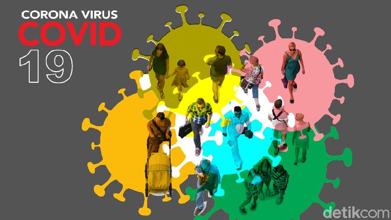 Ilustrasi Virus Corona, Covid 19t Poster