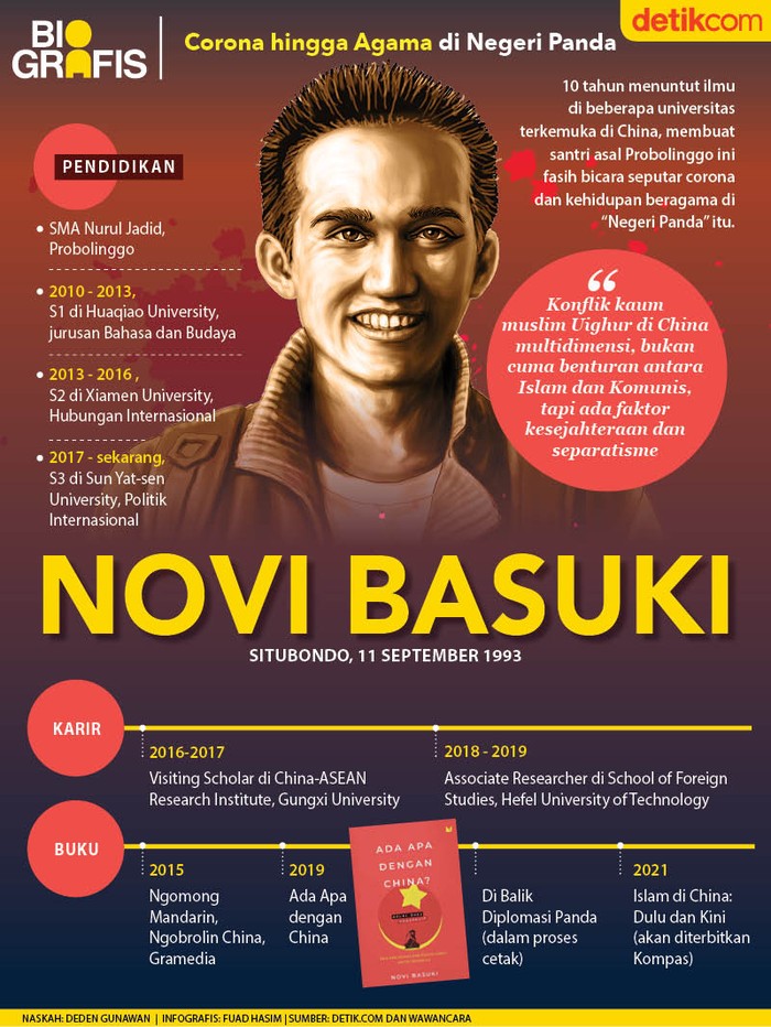 Novi Basuki, sinolog dari Universitas Sun Yat-sen
