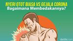 Nyeri Otot Biasa Vs Gejala Virus Corona, Kenali Bedanya