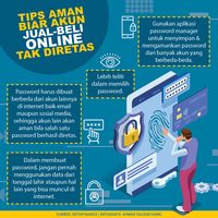 Tips Aman Biar Akun Jual Beli Online Tak Diretas