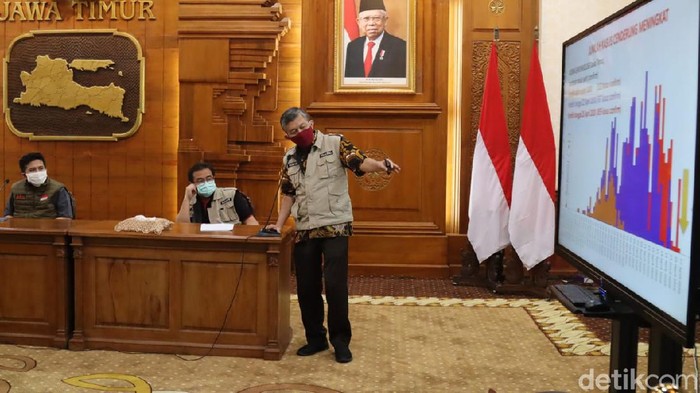 Kasus Corona di Jatim bertambah menjadi 1.114. Angka tersebut membuat Jatim menjadi daerah dengan kasus Corona terbanyak setelah Jakarta.