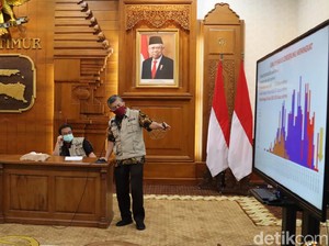 Kasus Positif Corona Tembus 1.114, Jatim Jadi Kedua Terbanyak