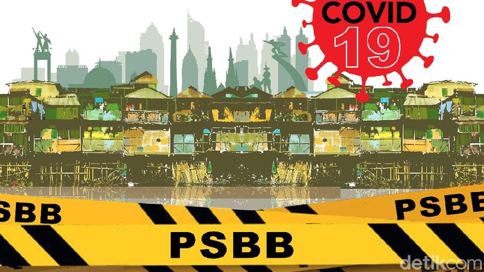 Ilustrasi Virus Corona, Covid 19t Poster