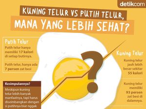 Perbandingan Nutrisi Putih dan Kuning Telur, Mana yang Kamu Suka?
