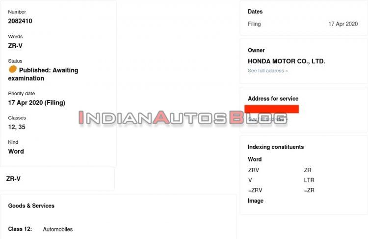 Dokumen pengajuan merek Honda ZR-V di India