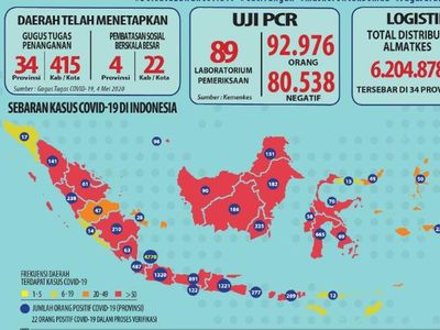 Update Tampilan Peta Indonesia Terinfeksi Corona di 10 Provinsi