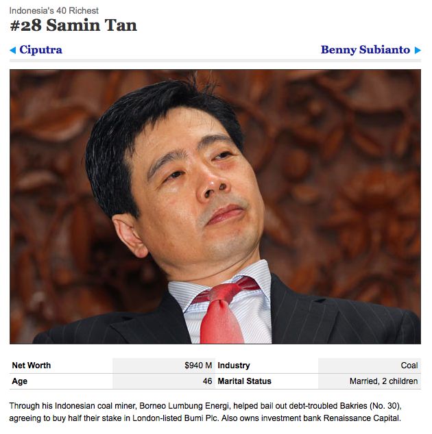Samin Tan/Forbes