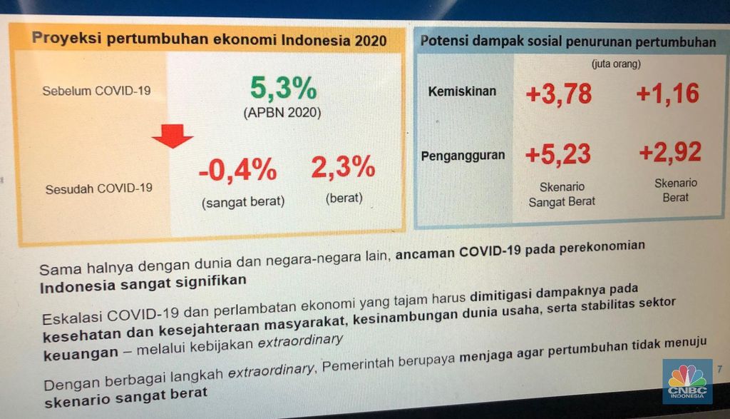 Kemenkeu