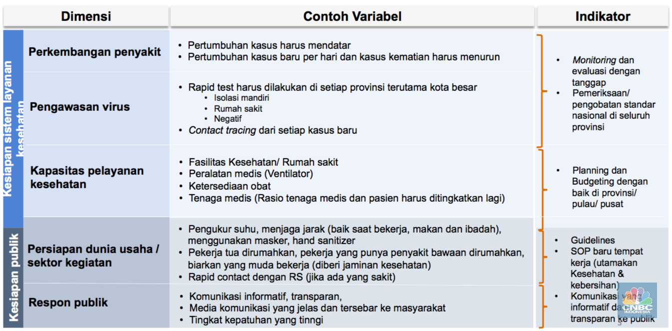 Dokumen Presentasi Raden Pardede