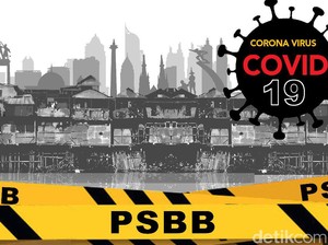 Kepala Daerah Penyangga Rapatkan Barisan Dukung Larangan Keluar Masuk DKI