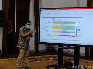 Long Weekend dan Longgarnya Prokes Tingkatkan Kasus Baru COVID-19 di Jatim