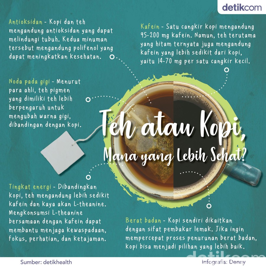 teh vs kopi teh vs kopi