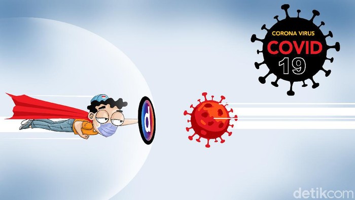 Ilustrasi Virus Corona, Covid 19 Poster