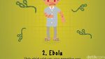 Selain Corona, 5 Virus Ini Juga Ditemukan di Cairan Sperma
