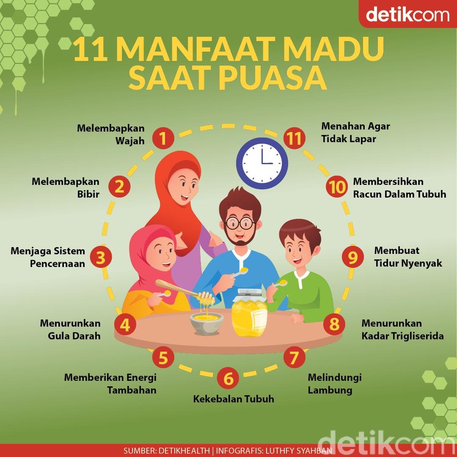 11 manfaat madu saat puasa 11 manfaat madu saat puasa
