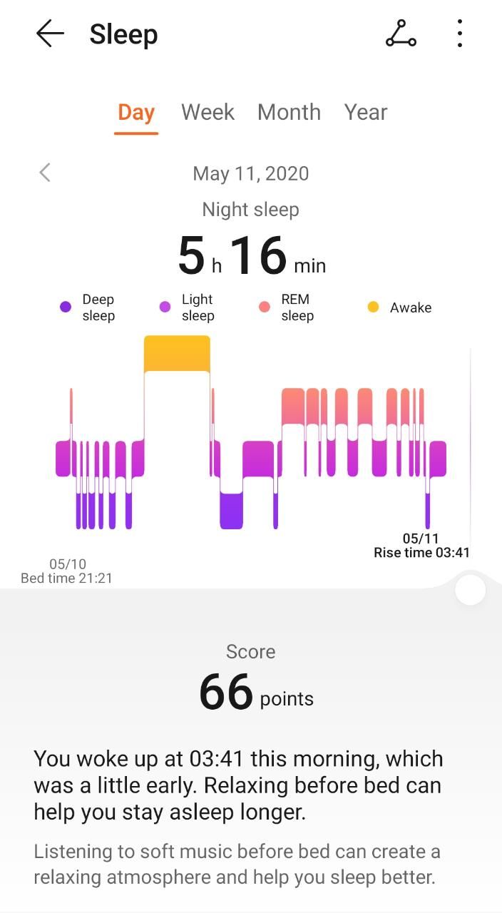 Pantauan fitur TruSleep.