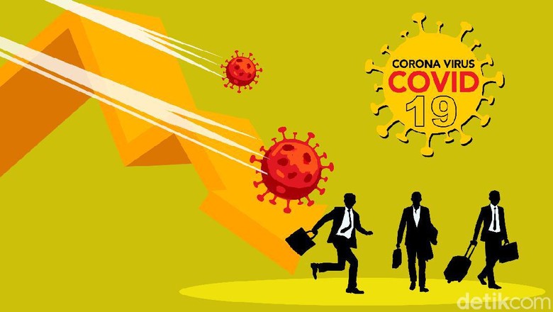 Ilustrasi Virus Corona, Covid 19 Poster