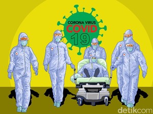 Tambah 22 Pasien, Update Corona di Banten: 722 Positif dan 65 Meninggal