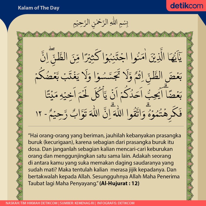 Kandungan Surat Al Kahfi Ayat 21