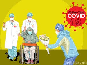 Kabar Baik, Jumlah Pasien Sembuh dari Corona di Bandung Jadi 46 Orang