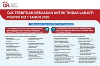 OJK Terbitkan Kebijakan Untuk Tindaklanjuti Perppu No 1 Tahun 2020