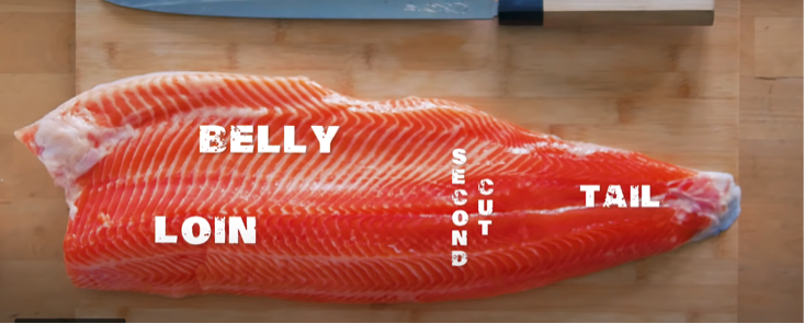 SalmonHu.com
