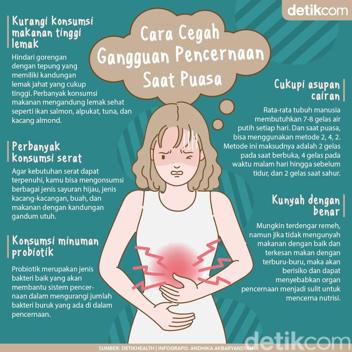 5 Tips Agar Bebas Sakit Perut Selama Puasa Ramadhan