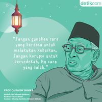 Mengapa Islam Menganjurkan untuk Bersedekah?