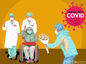 255 Ribu Pasien Corona di RI Sembuh hingga 11 Oktober, Ini Sebarannya