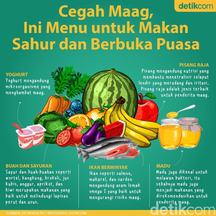 5 Menu Sahur Ramah Pencernaan, Cocok kalau Punya Sakit Maag