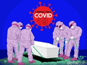 Warga Balurkan Liur Jenazah COVID-19 ke Wajah Berujung Positif Corona