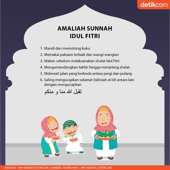 6 Amaliah Sunah Idul Fitri: Mandi, Takbir hingga Pakai Minyak Wangi