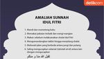 Panduan Lengkap Sholat Idul Fitri di Kala Pandemi