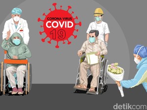 Bertambah 17, Ini Sebaran Pasien Sembuh Corona di Kota Bandung