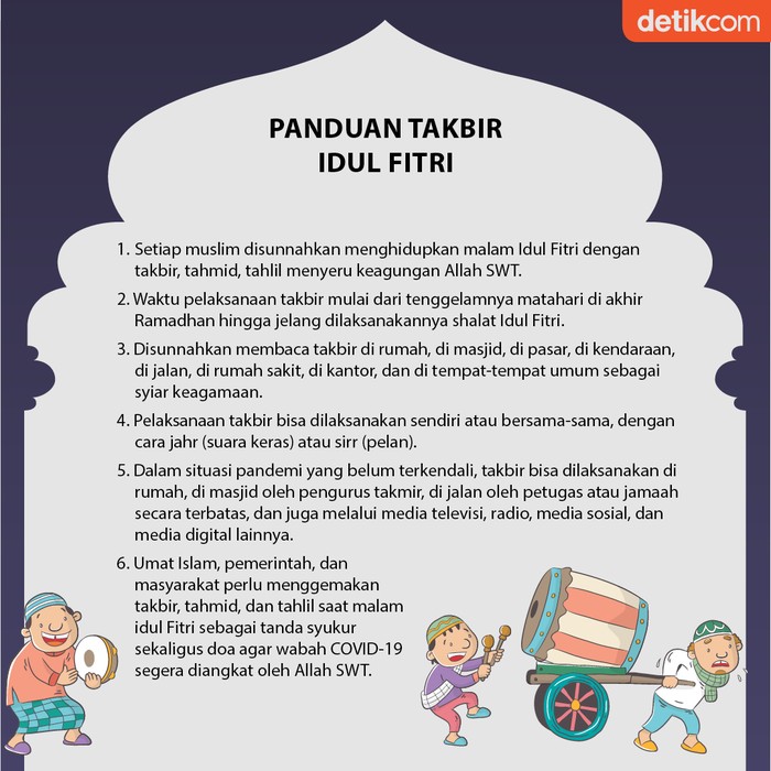 Panduan lengkap Sholat Idul Fitri Panduan lengkap Sholat Idul Fitri