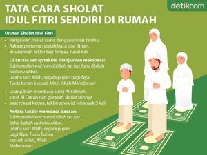 Tata Cara Sholat Idul Fitri Sendiri di Rumah Karena Masih Pandemi Corona