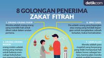 8 Golongan yang Berhak Menerima Zakat