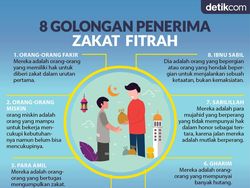 8 Golongan yang Berhak Menerima Zakat