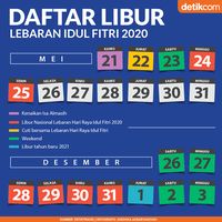 Libur Lebaran 2020, Catat Tanggalnya!