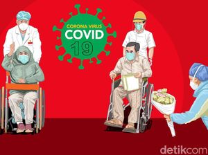 Kabar Baik, 17 Orang PNS Bandung Barat Sembuh dari COVID-19