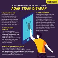 Panduan Cara Tahu Akun WhatsApp Dibajak Dan Pencegahannya