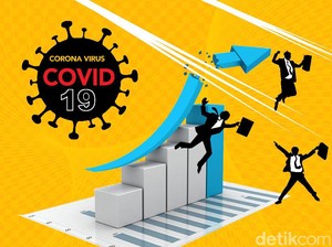 Penting! Masyarakat Harus Lakukan Ini Jaga-jaga Kalau RI Resesi