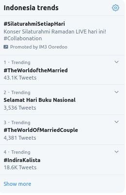 Trending Topik Hari Buku Nasional, (17/5/2020)