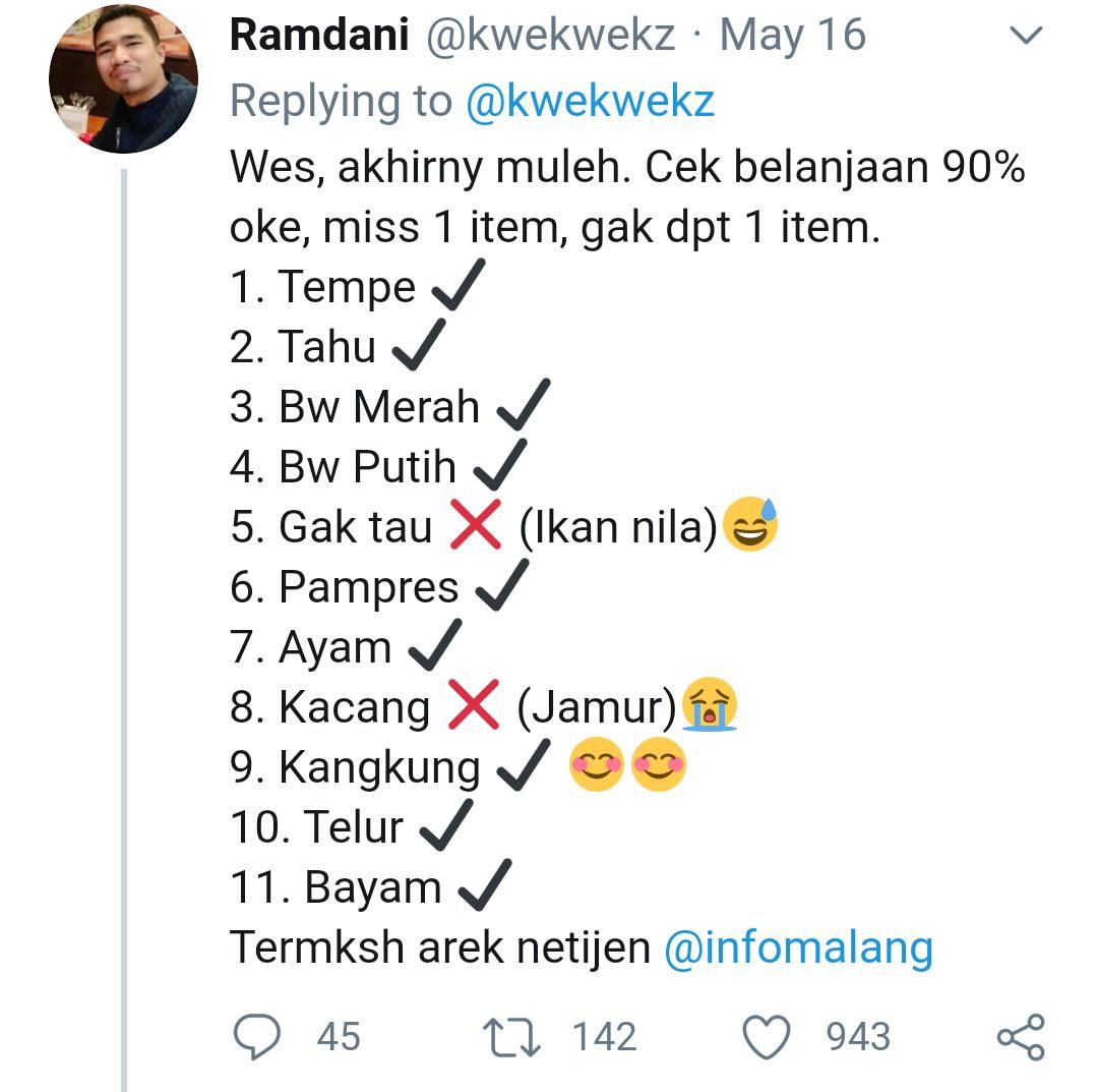 daftar belanja unik